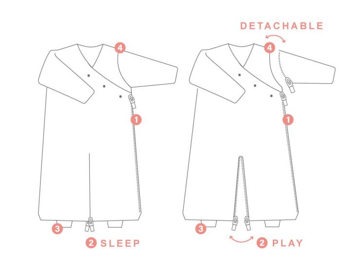 BEMINI Gigoteuse MAGIC BAG Jersey 3-9 mois (8)