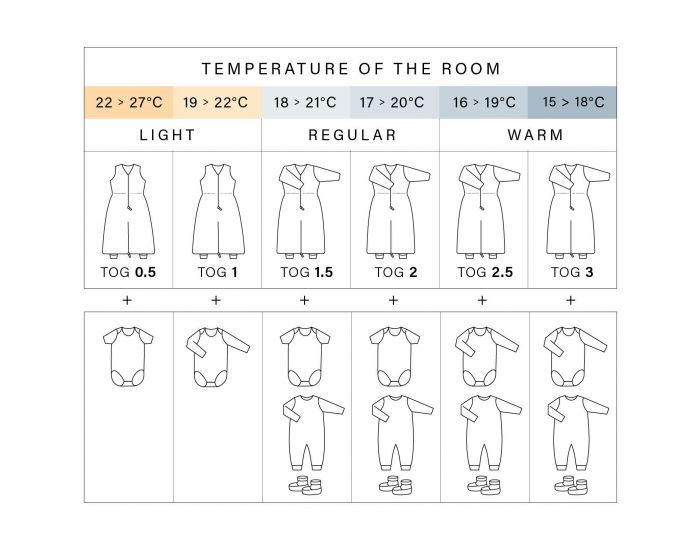 BEMINI Gigoteuse MAGIC BAG Softy 18-36 mois (4)