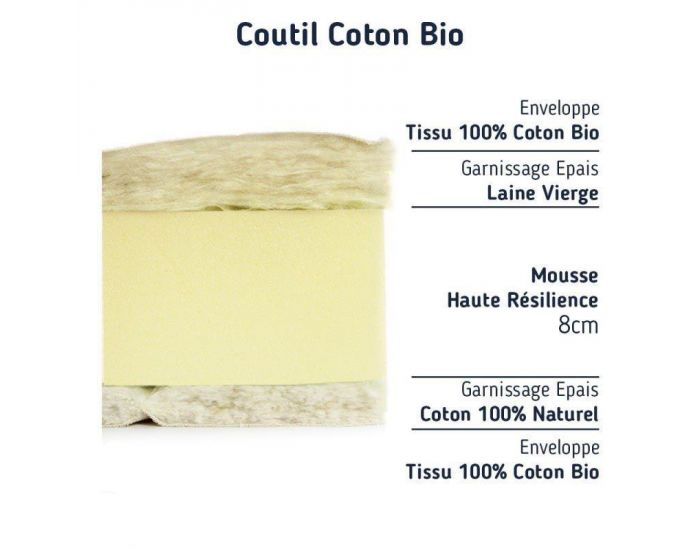MATELAS NO STRESS Matelas Berceau Mousse et Coton bio - 10 cm  (3)