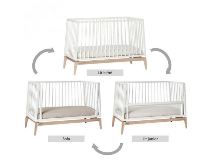 LEANDER Kit Conversion pour Lit - Luna Blanc (2)