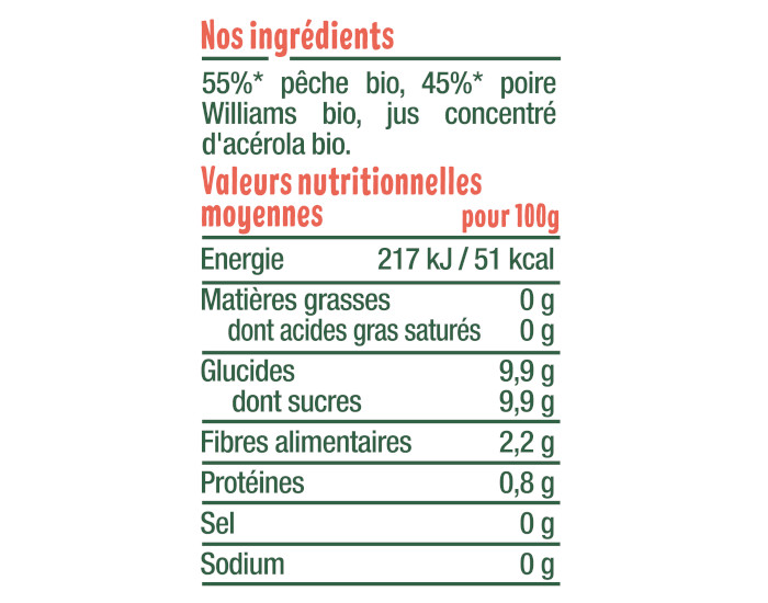 GOOD GOUT Gourde Pche Poire - Pure Bb 120g - Ds 4 Mois (3)