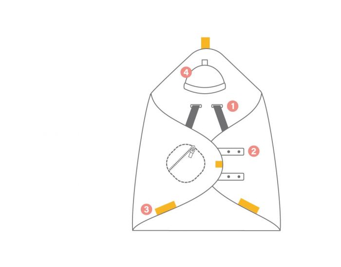 BEMINI Couverture Nomade BISIDE 90x90 cm Softy (5)