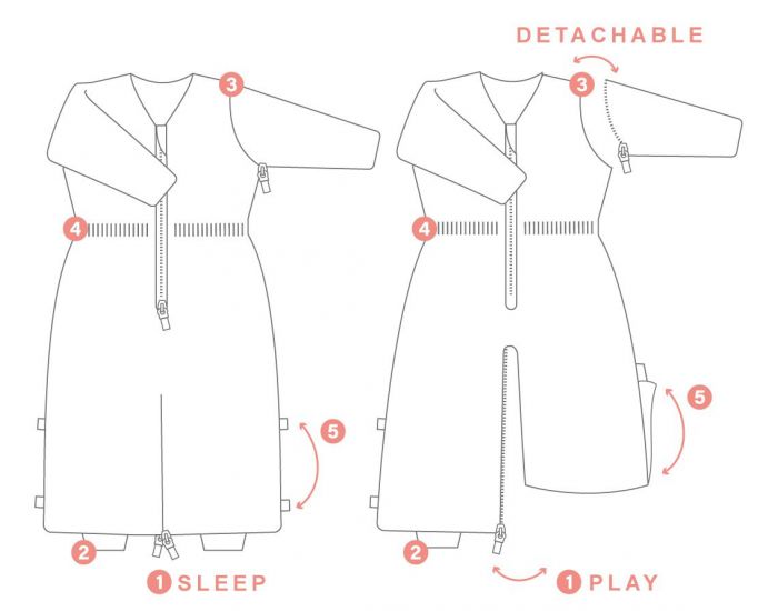 BEMINI Gigoteuse MAGIC BAG Softy Coton 18-36 mois (6)