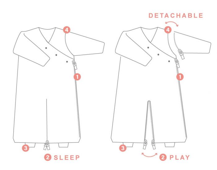 BEMINI Gigoteuse MAGIC BAG Softy Coton 3-9 mois (7)