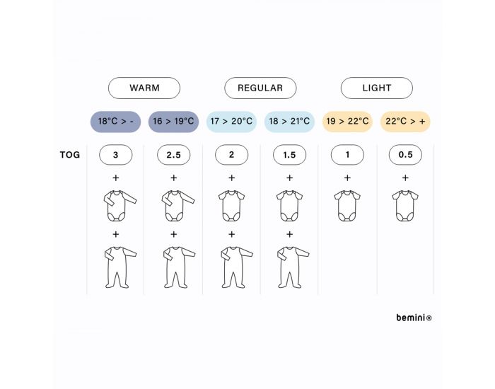 BEMINI Gigoteuse MAGIC BAG Pady Jersey 0-3 mois (12)