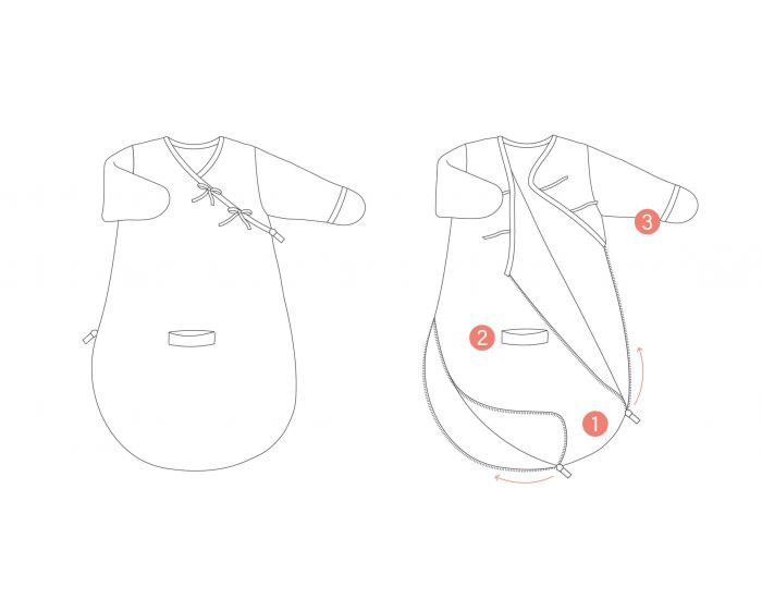 BEMINI Gigoteuse MAGIC BAG Pady Jersey 0-3 mois (8)