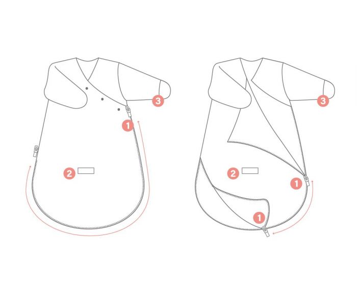 BEMINI Gigoteuse MAGIC BAG 0-3m Jersey (5)