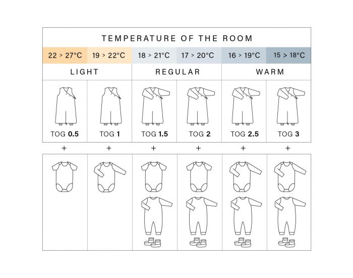 BEMINI Gigoteuse MAGIC BAG Pady Jersey 3-9 mois (7)