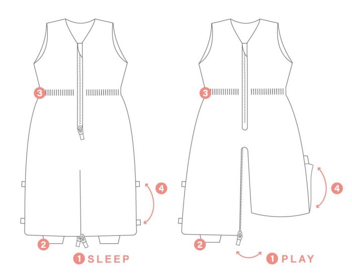 BEMINI Gigoteuse MAGIC BAG Jersey Sans Manches 18-36 mois (8)