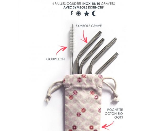 GASPAJOE Set 4 pailles en inox + accessoires (1)