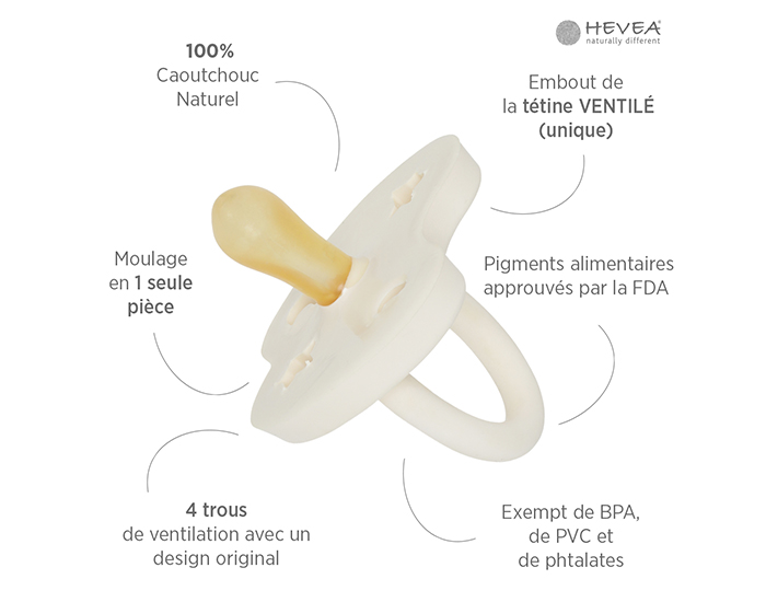 HEVEA Sucette Symtrique en Caoutchouc Naturel Color - Milky White 0-3 mois (2)