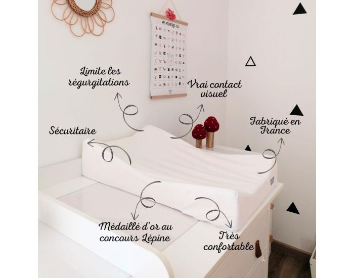 LILIKIM Matelas  langer ergonomique SOFALANGE (2)