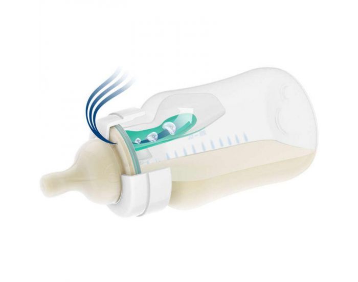 AVENT Biberon Anti-Colic avec Valve AirFree (2)