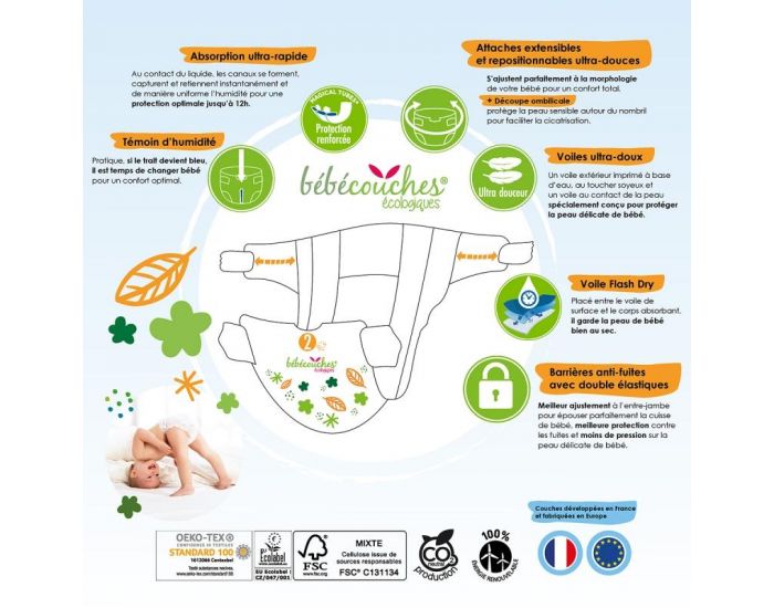 Couches écologiques taille 2 (3-6kg) pour bébés fabriquées en France -  FRANCE BéBé BIO
