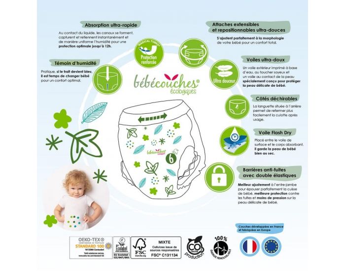 B�B�COUCHES �COLOGIQUES Culottes d'apprentissage T6 / +16kg / 18 culottes (2)