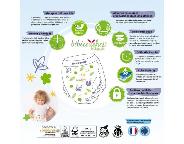 B�B�COUCHES �COLOGIQUES Culottes d'apprentissage T4 / 8-15kg / 88 culottes (2)