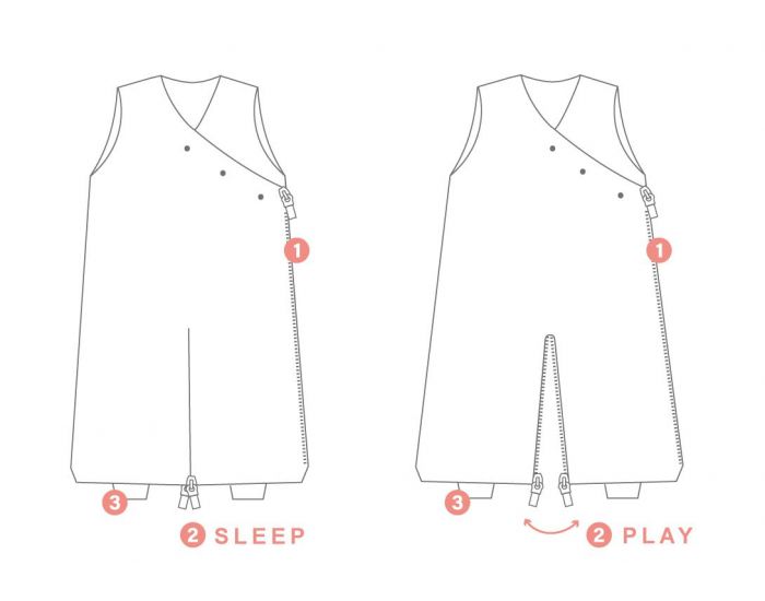 BEMINI Gigoteuse MAGIC BAG� 3-9m Jersey Motif pois dor� dolly (2)