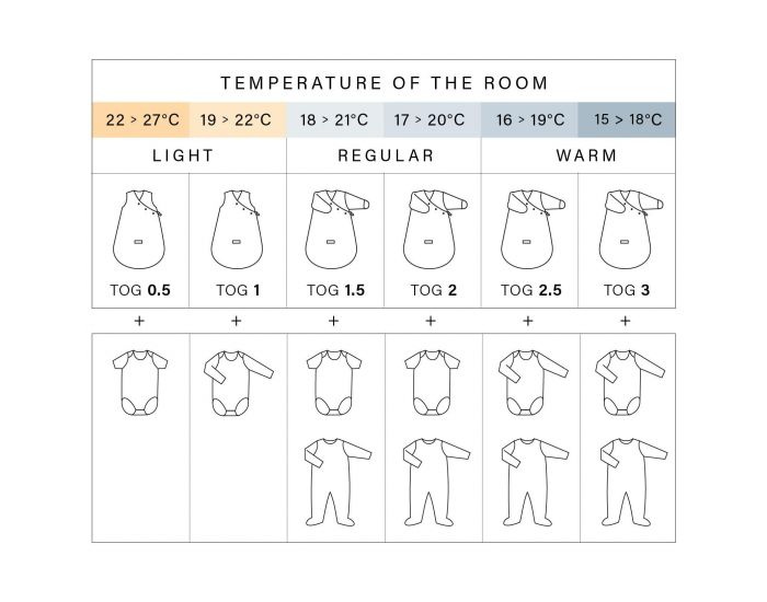 BEMINI Gigoteuse MAGIC BAG Jersey Sans Manches 0-3m (2)