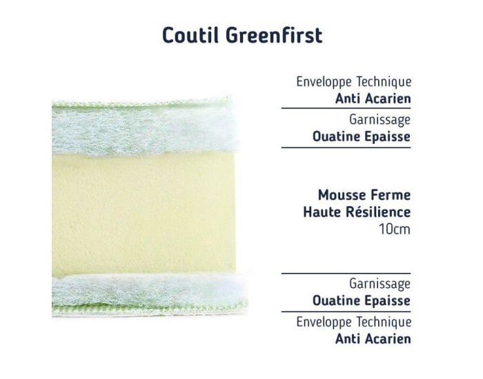 MATELAS NO STRESS Matelas B�b� Anti-Acarien Greenfirst - 60x120 cm - 10 cm (12)