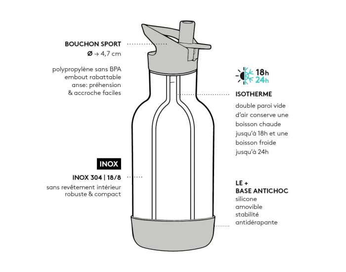 GASPAJOE Gourde en Inox Isotherme - Funky - 500 ml (1)