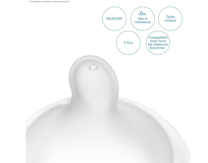 SUAVINEX Lot de 2 Ttines Symtriques SX Pro en Silicone Dbit Lent +0m (1)