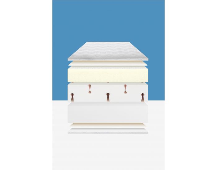 KADOLIS Matelas Adulte - Evolution Air (1)