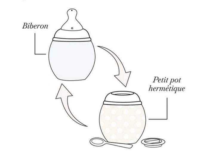 �LH�E Biberon - Sand - 150 ml (3)