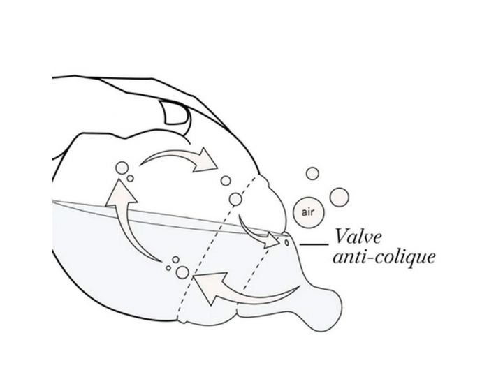 �LH�E Biberon - Sand - 150 ml (2)