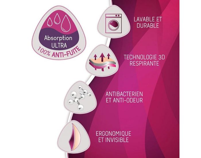 CACHE-COEUR LINGERIE Lot de 2 coussinets d'allaitement lavables Essentiel Curve (3)