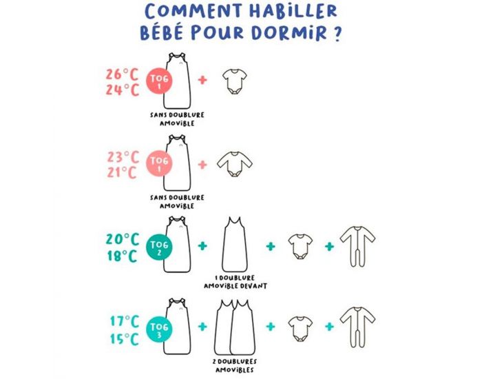 LES PETITES BILLES Gigoteuse R�versible 4 Saisons - Terracotta - Coeur - 18-36 Mois  (2)