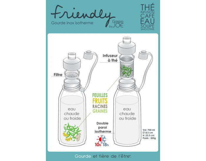 GASPAJOE Gourde en Inox - Collection Friendly - 700 ml (8)