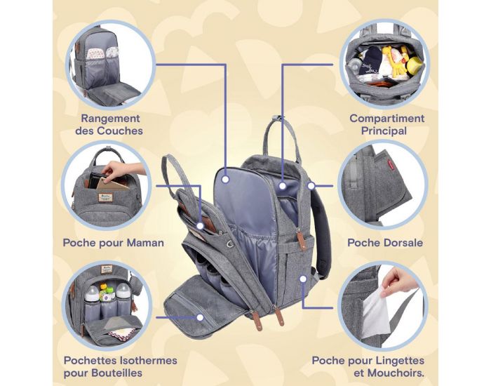 RUVALINO Sac � dos � langer avec pochette de change amovible - Gris clair  (1)