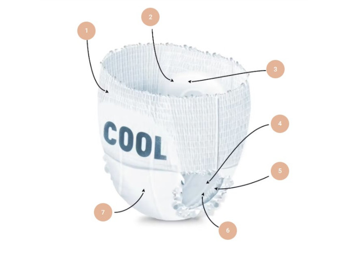  LITTLE BIG CHANGE Culottes d'Apprentissage cologiques Bb - Taille 4 - 8-15 kg A l'unit / 16 culottes  (2)