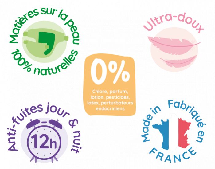 FRANCE BEBE Couches Ecologiques Naturelles (2)