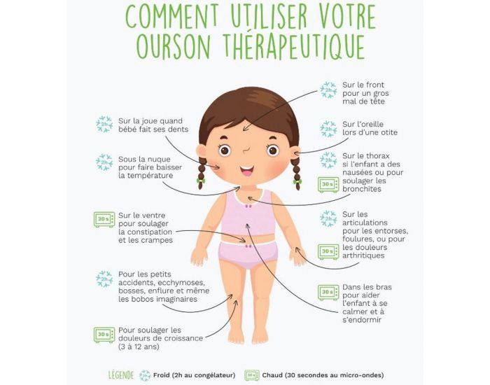 B�K� BOBO Bouillotte Ourson Th�rapeutique (5)