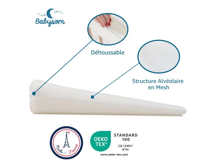 BABYSOM Plan Inclin� Ventil� - Inclinateur 15�  (1)