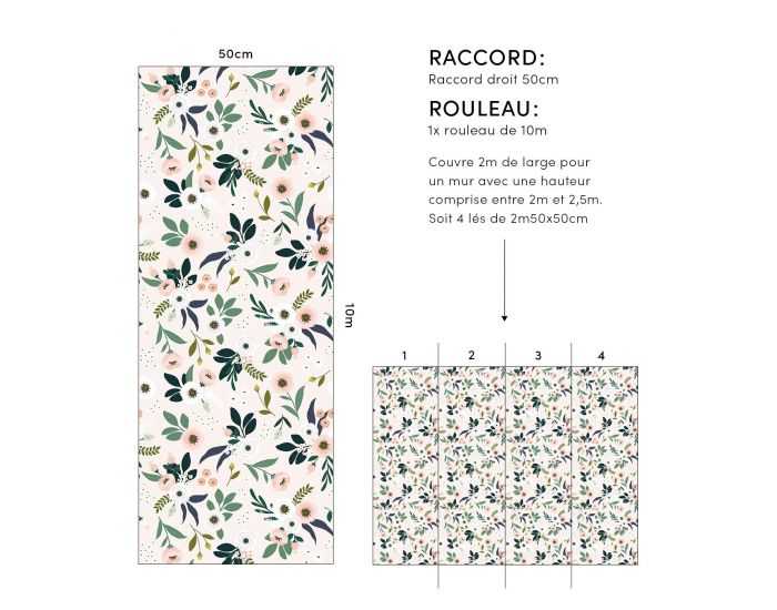 LILIPINSO Papier Peint - Wonderland - Fleurs d'An�mones - Rose Rouleau 10 m (3)