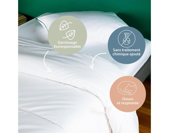 KADOLIS Couette Enfant - Hawi Enveloppe TENCEL Coton Bio - Version 4 Saisons (1)