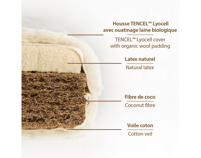 KADOLIS Matelas Bb - Cocolatex - Version Laine Biologique (2)