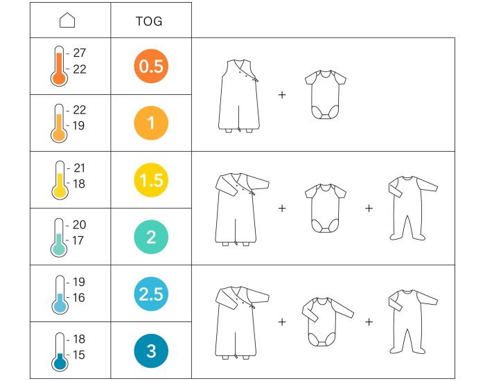 BEMINI Gigoteuse Jambes Sparables Pady Jersey - Hiver - Tog 3 - 4  12 Mois  (4)