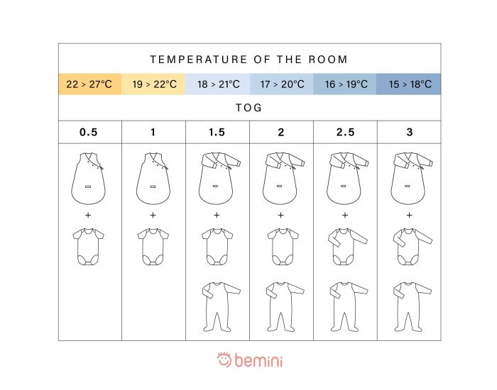 BEMINI Gigoteuse avec Moufles Pady Jersey - Hiver - Tog 3 - 0 � 1 Mois (7)