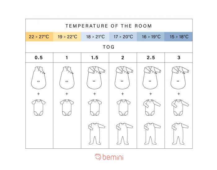 BEMINI Gigoteuse avec Moufles - Quilted Jersey - Tog 1.5 - 0 � 1 Mois  Grey mix (6)