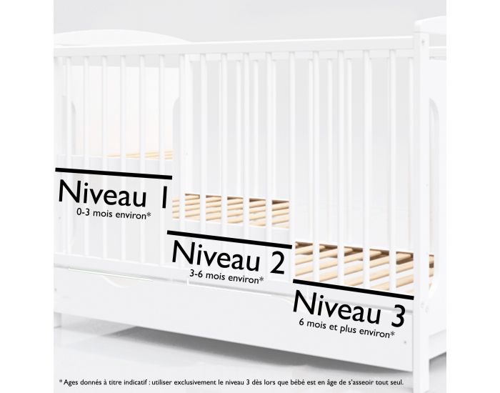 PREMIERS MOMENTS - Lit B�b� Evolutif avec Tiroir - Zo� - 120x60 cm (8)