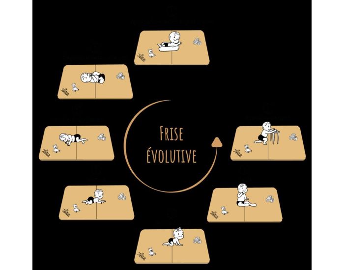 TAMOLI Tapis de Motricit� Libre - 120x120 cm (5)