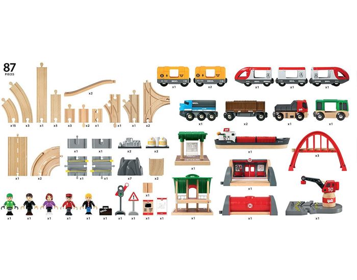 BRIO Circuit de Chemin de Fer Deluxe - D�s 3 ans (1)