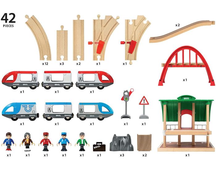 BRIO Circuit Plateforme Voyageurs - D�s 3 ans (2)