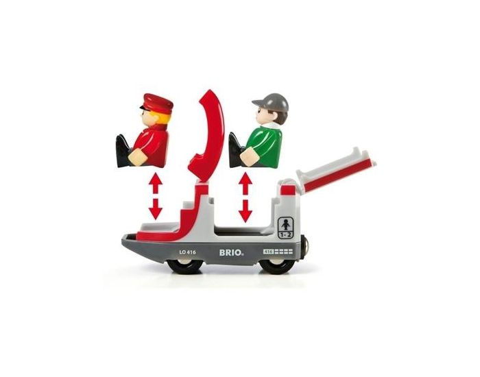 BRIO Circuit Plateforme Voyageurs - D�s 3 ans (6)