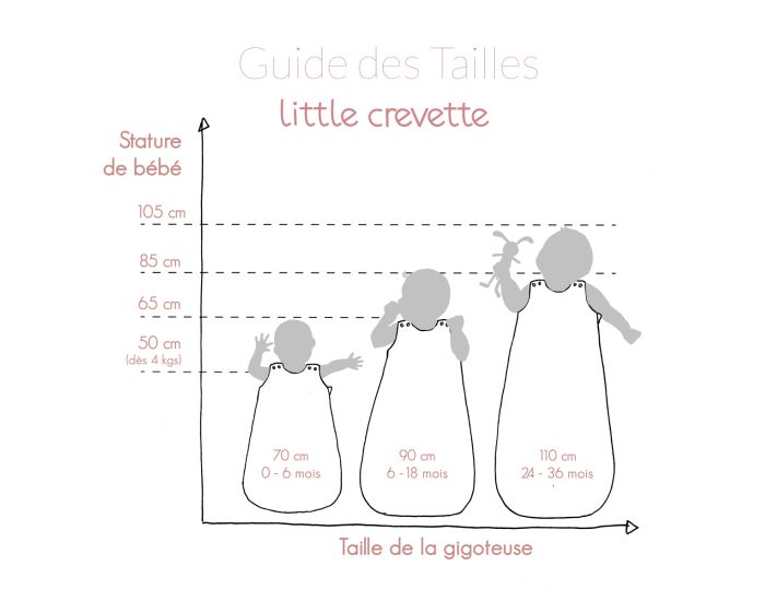 LITTLE CREVETTE Gigoteuse �t� B�b� Unie - Arc-en-ciel - Lilas (3)