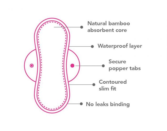 BLOOM & NORA Serviette hygi�nique lavable Bloom - Maxi  (1)