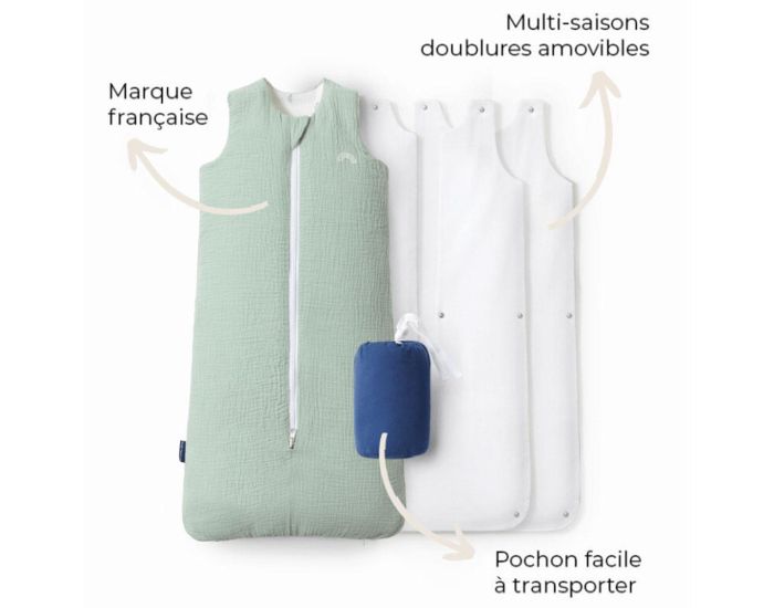 LES PETITES BILLES Gigoteuse R�versible 4 Saisons - Verte  18-36 mois (4)